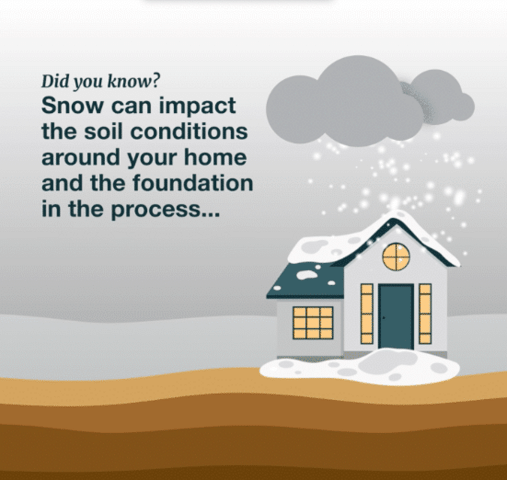 3 Ways Winter Weather Can Affect Your Foundation