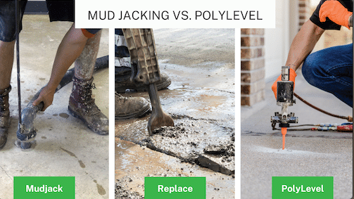 Why Mudjacking Isn’t the Best Fix for Sunken Concrete